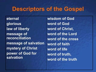 Descriptors of the Gospel wisdom of God word of God word of Christ,  word of the Lord word of the cross word of faith word of life word of truth,  word of the truth eternal glorious law of liberty message of reconciliation message of salvation mystery of Christ power of God for salvation 