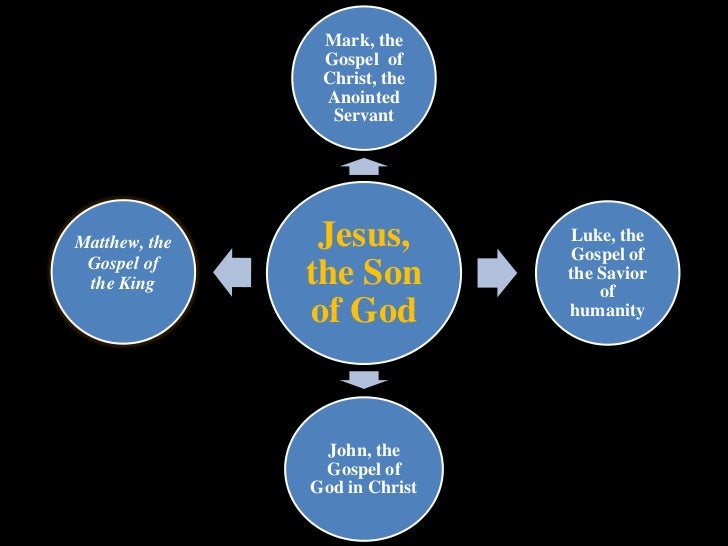 the gospels of john and luke According to the chronology of the gospels detailed in important dates in the lives of jesus and mary, chapter 11, matthew wrote between 3 to 6 years after christ's ascension, mark wrote between 15 and 16 years after the ascension, luke wrote between 25 to 27 years after the ascension, and john wrote between 49 and 62. the gospels of john and luke According to the chronology of the gospels detailed in important dates in the lives of jesus and mary, chapter 11, matthew wrote between 3 to 6 years after christ's ascension, mark wrote between 15 and 16 years after the ascension, luke wrote between 25 to 27 years after the ascension, and john wrote between 49 and 62.