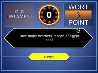 WORT
H
POINT
S
3109876543210
OLD
TESTAMENT
How many brothers Joseph of Egypt
had?
Eleven
 