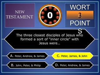 WORT
H
POINT
S
3109876543210
NEW
TESTAMENT
The three closest disciples of Jesus who
formed a sort of “inner circle” with
Jesus were…
A. Peter, Andrew, & James
B. John, Peter, & Philip
C. Peter, James, & John
D. Peter, Andrew, & James
C. Peter, James, & John
 
