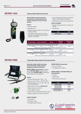 Isnulation Measuring Instruments Gossen Metrawatt Catalog 2019 | PDF