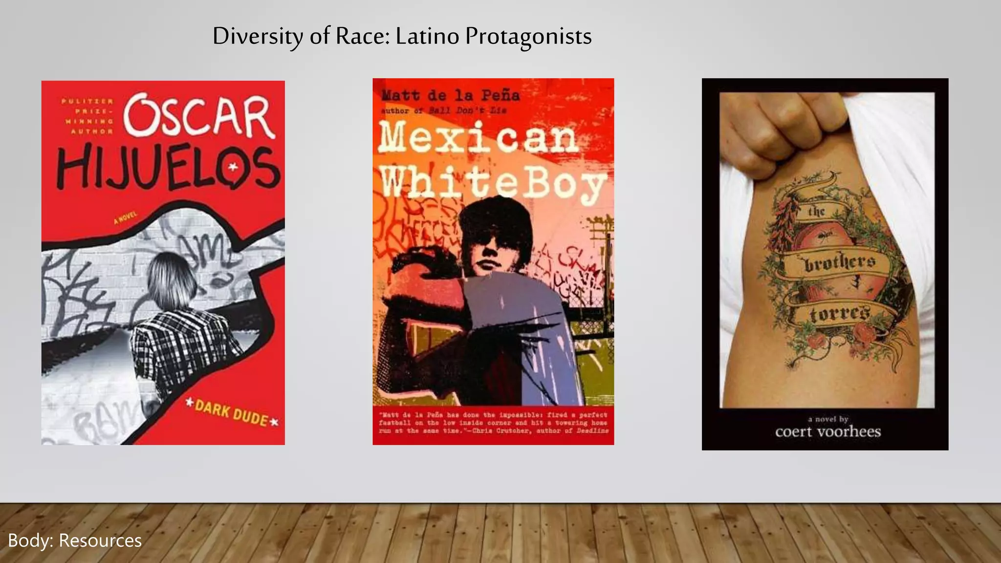 Body: Resources
Diversity of Race: LatinoProtagonists
 