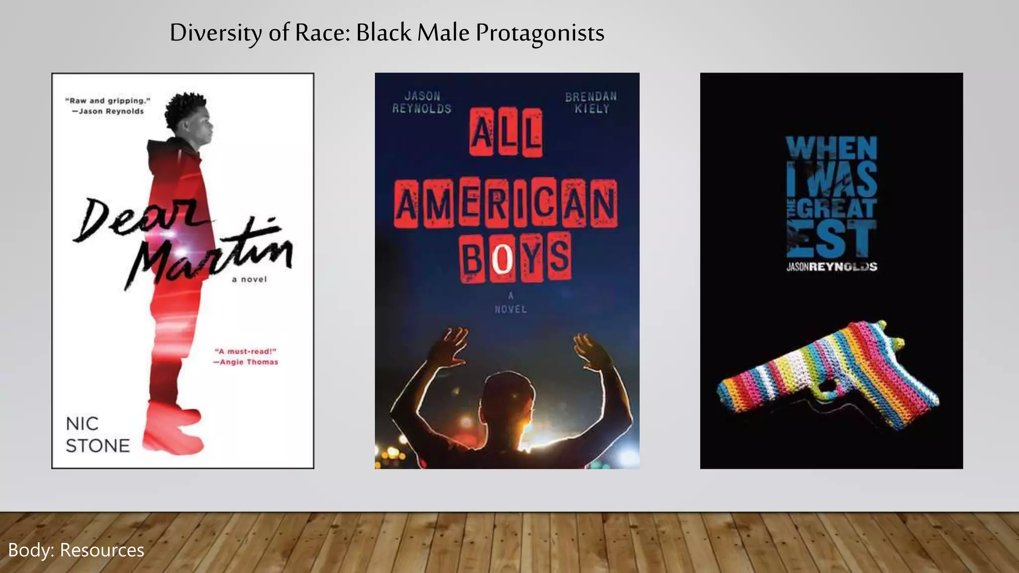 Body: Resources
Diversity of Race: Black Male Protagonists
 