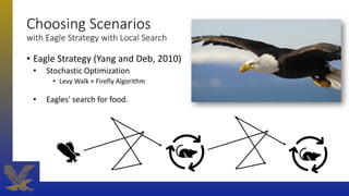 Choosing Scenarios
with Eagle Strategy with Local Search
• Eagle Strategy (Yang and Deb, 2010)
• Stochastic Optimization
• Levy Walk + Firefly Algorithm
• Eagles' search for food.
 