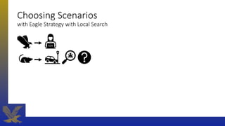 Choosing Scenarios
with Eagle Strategy with Local Search
 
