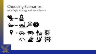 Choosing Scenarios
with Eagle Strategy with Local Search
 