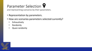 Parameter Selection
and representing scenarios by their parameters.
• Representation by parameters.
• How are scenarios parameters selected currently?
• Exhaustively
• Randomly
• Quasi-randomly
 