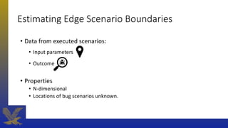 • Data from executed scenarios:
• Input parameters
• Outcome
• Properties
• N-dimensional
• Locations of bug scenarios unknown.
Estimating Edge Scenario Boundaries
 