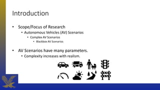 Introduction
• Scope/Focus of Research
• Autonomous Vehicles (AV) Scenarios
• Complex AV Scenarios
• Blackbox AV Scenarios
• AV Scenarios have many parameters.
• Complexity increases with realism.
 
