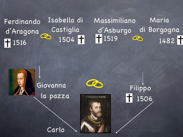 Giovanna la pazza – I