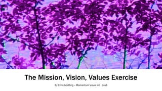 The Mission, Vision, Values Exercise
By Chris Gostling – MomentumVisual Inc - 2016
 