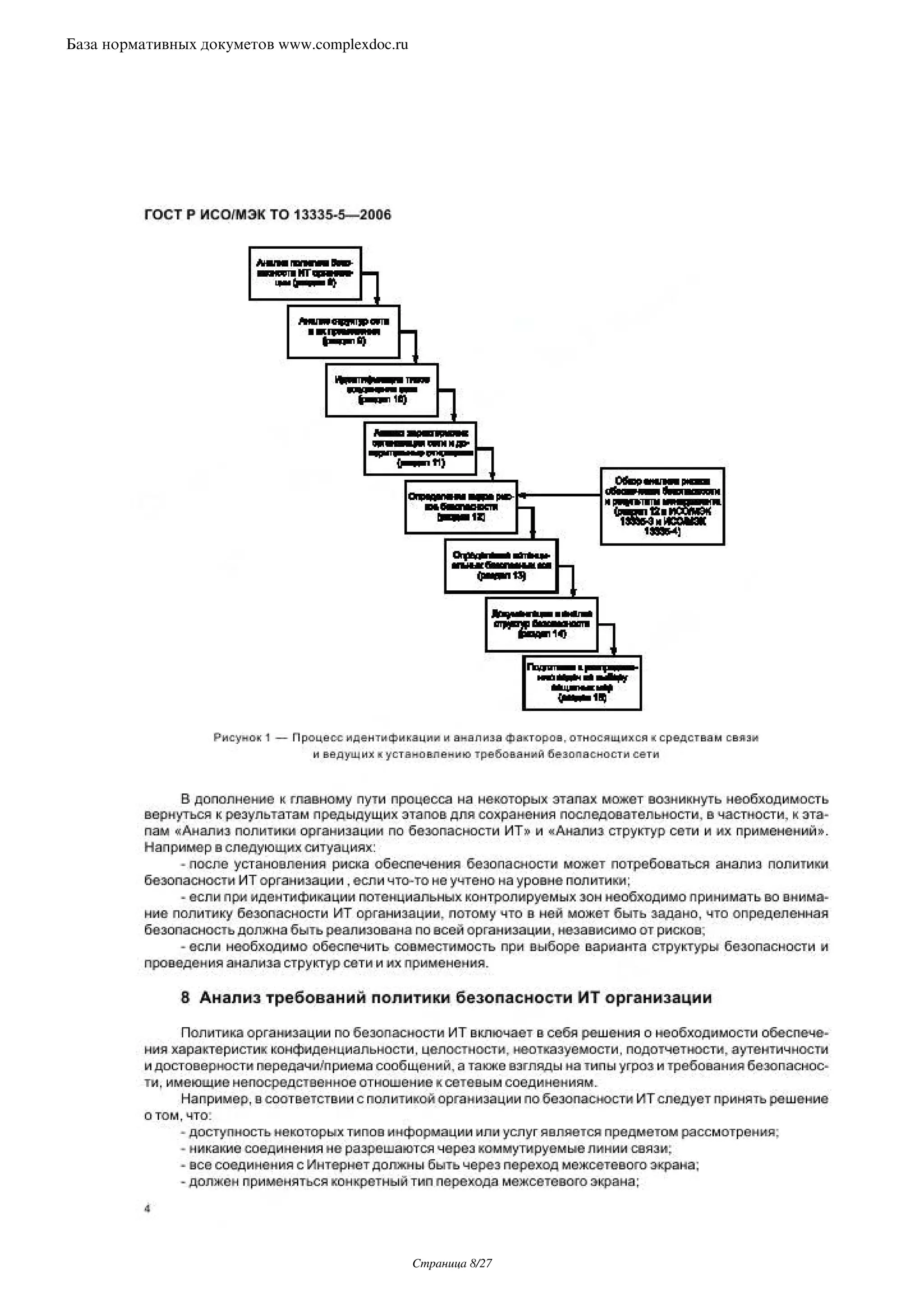 База нормативных докуметов www.complexdoc.ru




                                               Страница 8/27
 