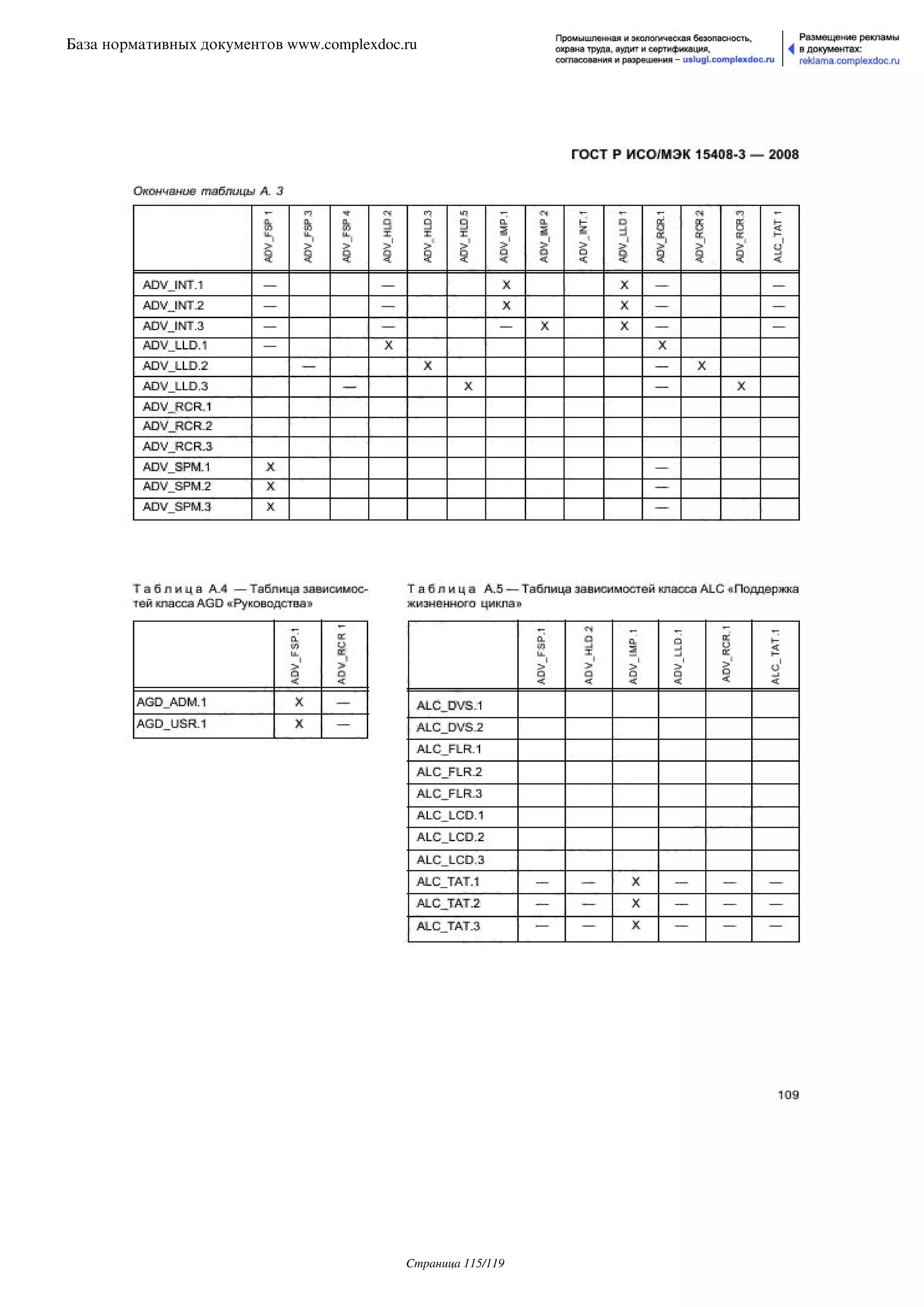 ГОСТ Р ИСО/МЭК 15408-3-2008