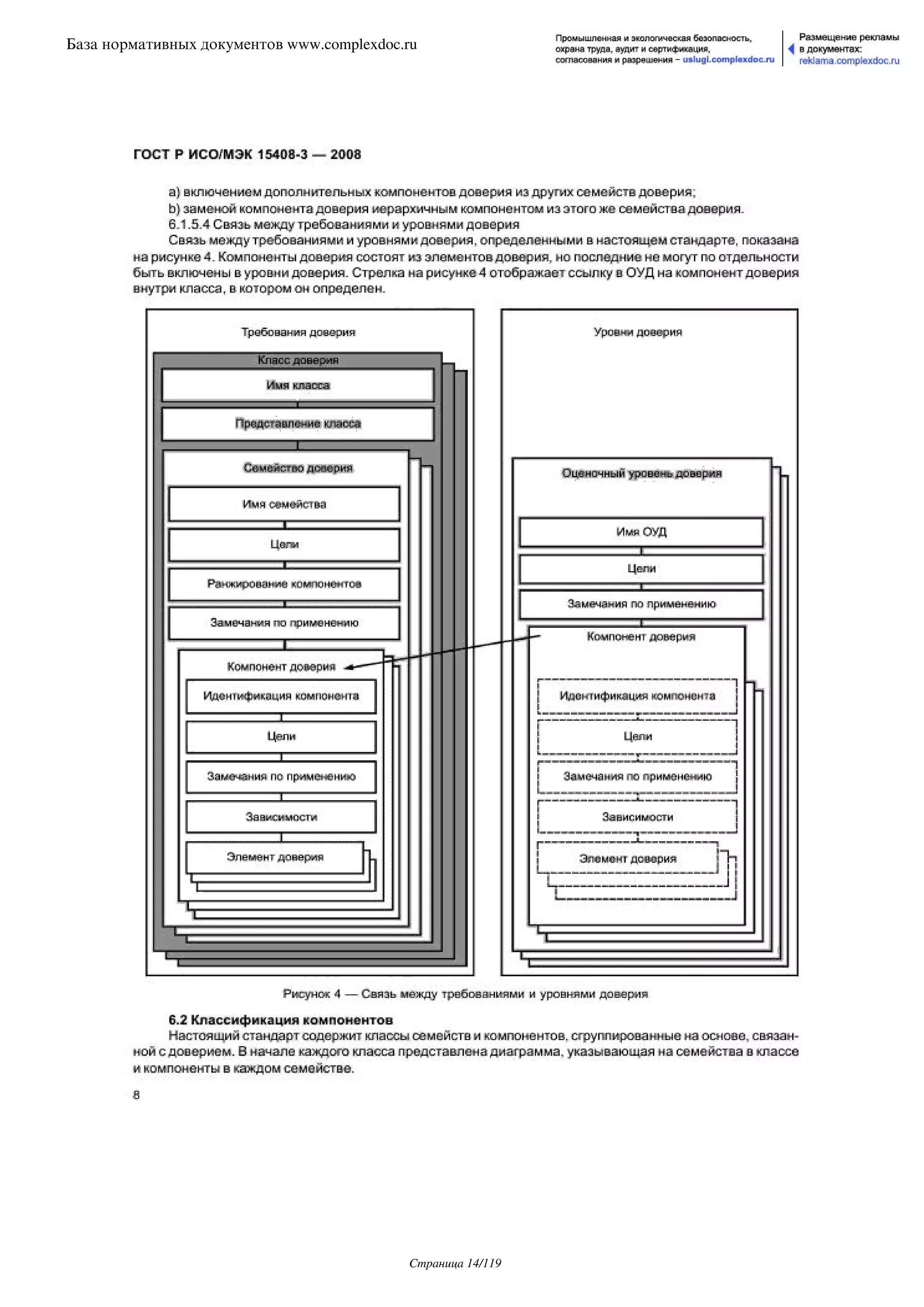 ГОСТ Р ИСО/МЭК 15408-3-2008