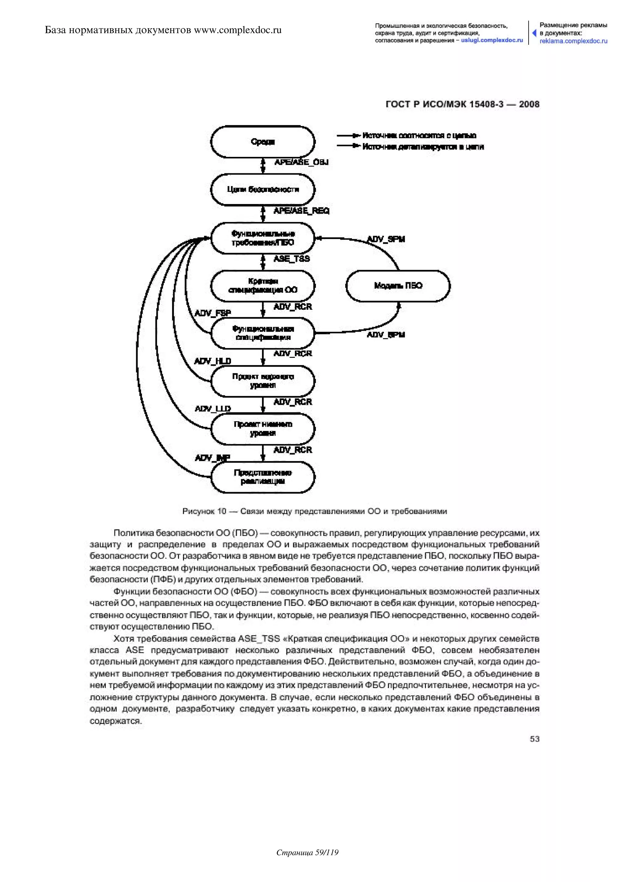 ГОСТ Р ИСО/МЭК 15408-3-2008