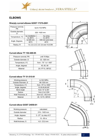 Gost standard | PDF