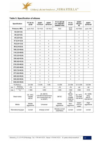 Gost standard | PDF