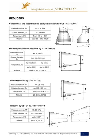 Gost standard | PDF