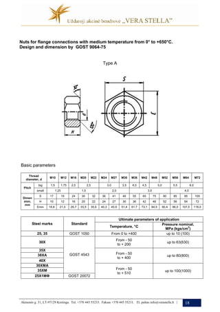 Gost standard | PDF