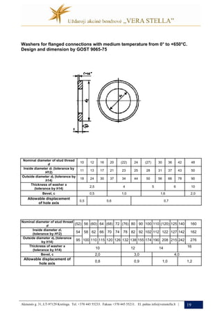 Gost standard | PDF