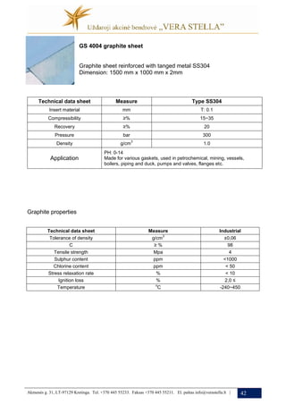 Gost standard | PDF