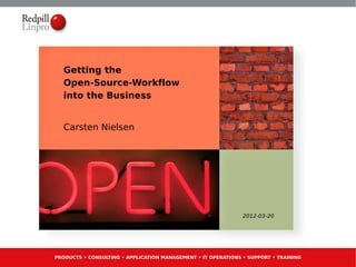 Getting the
  Open-Source-Workflow
  into the Business


  Carsten Nielsen




                                                               2012-03-20




PRODUCTS • CONSULTING • APPLICATION MANAGEMENT • IT OPERATIONS • SUPPORT • TRAINING
 