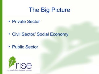 The Big Picture
• Private Sector
• Civil Sector/ Social Economy
• Public Sector
 