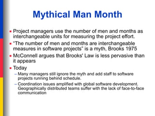 Got Myth? Myths in Software Engineering