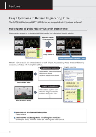 Easy Operations to Reduce Engineering Time
Use templates to greatly reduce your screen creation time!
Customize each template to the desired look-and-feel, ranging from color options to device selection.
Historical trend graph
Meter, Numerical display
Template properties
• Historical trend graph monitor device
• Meter monitor device
• Numerical display monitor device
• Historical trend graph line color
• Character string character color
• Numerical display value color
Template attributes (word device)
Template attributes (color)
Attributes such as devices and colors can be set for each template. You can easily change devices and colors by
associating each object with the template's attribute.
Make batch changes
with simple settings
Change green to red
Colors and devices are changed in a batch
The GOT2000 Series and GOT1000 Series are supported with this single software!
●Items that can be registered in templates
Figures, objects
●Attributes that can be registered and changed in templates
Devices (bits, words), numerical values, text, colors, figures, fonts, font size
12
Features
 