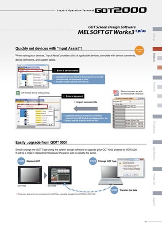 Quickly set devices with “Input Assist”!
When setting your devices, "Input Assist" provides a list of applicable devices, complete with device comments,
device definitions, and system labels.
Easily upgrade from GOT1000!
Simply change the GOT Type using the screen design software to upgrade your GOT1000 projects to GOT2000.
It will be a drop in replacement because the panel size is exactly the same.
STEP1 Replace GOT STEP2 Change GOT type
STEP3 Transfer the data
GOT1000 GOT2000
8 The screen data cannot be converted and the GOT type cannot be changed from GOT2000 to GOT1000.
GOT Screen Design Software
MELSOFTGT Works3+plus
q Enter a device name
q Import comment file
w Enter a keyword
Device comment set with
GX Works2/GX DeveloperGT Works3 device setting dialog
w Applicable devices found in the project and recently
used devices are displayed in a list.
e Select and set a device from the list.
e Applicable devices and device comments
imported from GX Works2 are displayed in a list.
r Select and set a device from the list.
GOT2000
only
13
G r a p h i c O p e r a t i o n Te r m i n a l
LineupFASolutionsSpecificationsSupportProductlistFeaturesFunctions
 