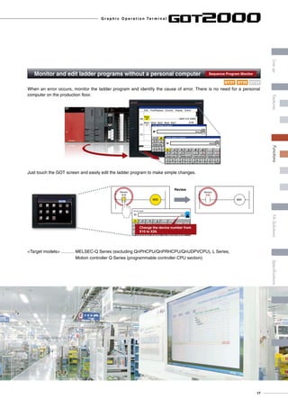 When an error occurs, monitor the ladder program and identify the cause of error. There is no need for a personal
computer on the production floor.
Edit Find/Replace Convert Display Online
Insert row Delete row Insert column Delete column
Enter ladder program
Enter ladder program
Insert row Delete row Insert column Delete column
Just touch the GOT screen and easily edit the ladder program to make simple changes.
Sensor
X20
M20M20
Circuit input
  [ ]
a ecb d f g
ENT
1 2
6
3 4
5 7h i j k l m n
X20
Sensor
X10
Change the device number from
X10 to X20.
Review
Target models ……… MELSEC-Q Series (excluding QnPHCPU/QnPRHCPU/QnUDPVCPU), L Series,
Motion controller Q Series (programmable controller CPU section)
Monitor and edit ladder programs without a personal computer	 Sequence Program Monitor
GT23GT27 GT25
G r a p h i c O p e r a t i o n Te r m i n a l
17
LineupFASolutionsSpecificationsSupportProductlistFeaturesFunctions
 