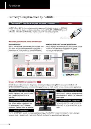 Reduce downtime
Monitor the production site from a remote location
Use GOT project data from the production site
Line 1 Line 2 Line 3 Line 4
Personal
computer
Production site
Office
Factory
Ethernet
Line 1 monitor Line 2 monitor
Line 4 monitorLine 3 monitor
Use GT SoftGOT2000 to monitor the production site from
your office. You can collect information quickly when a
problem occurs, taking necessary actions immediately.
The GOT project file running at your production site can be
reused as the GT SoftGOT2000 project file, greatly
reducing your design costs.
Simplify design and maintenance of a process control system by connecting PX Developer's monitor tools with
GT SoftGOT2000. This process control monitoring system can be easily used in various process control applications.
Engage with MELSEC process control
Click on buttons to execute various operations
such as starting GT SoftGOT2000 or switching
base screens.
Turn your desktop into a graphic monitoring
window with the full-screen and back-screen
mode.
Click on touch switches and objects to open
the various screens of the PX Developer
monitor tool. (The display position can be specified.)
Monitor, operate or tune the loop control
tags. (The display position can be
specified.)
The GT SoftGOT2000 security level is changed accordingly when the PX Developer monitor tool’s mode is changed
(engineer mode / operator mode / lock mode). Authority can be set for operations requiring security.
Security collaboration
PX Developer monitor tool barPX Developer face plates, etc.
GT SoftGOT2000 touch switch / object GT SoftGOT2000 base screen
2000
Personal
computer
NEW
Execute GOT functions on your personal computer 	 SoftGOT
SoftGOT allows GOT functions to be executed on a personal computer. Similar to the GOT2000,
a variety of industrial devices can be connected and monitored. The GT SoftGOT2000 Version1
software is included in GT Works3, but requires a separate license key to operate.
USB port license key
Perfectly Complemented by SoftGOT
22
Functions
 