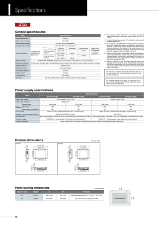 Item Specifications
Operating ambient temperature ]1 0 to 55°C
Storage ambient temperature -20 to 60°C
Operating ambient humidity 10 to 90% RH, non-condensing ]2
Storage ambient humidity 10 to 90% RH, non-condensing ]2
Vibration resistance
Compliant with
JIS B3502 and
IEC61131-2
Frequency Acceleration Half-amplitude Sweep count
Under intermittent
vibration
5 to 8.4Hz – 3.5mm 10 times each
in X, Yand Z
directions8.4 to 150Hz 9.8m/s2
–
Under continuous
vibration
5 to 8.4Hz – 1.75mm
–
8.4 to 150Hz 4.9m/s2
–
Shock resistance Compliant with JIS B3502, IEC 61131-2 (147 m/s2
(15G), 3 times each in X, Y and Z directions)
Operating atmosphere No oily smoke, corrosive gas or combustible gas, less conductive dust, away from direct sunlight (the same in storage)
Operating altitude ]3 2000m or less
Installation location Inside control panel
Overvoltage category ]4 II or less
Pollution level ]5 2 or less
Cooling method Self-cooling
Grounding Type D grounding (100Ω or less). Connect to panel if unable to ground.
]1	 The operating ambient temperature includes the temperature
inside the enclosure of the control panel to which the GOT is
installed.
]2	 If ambient temperature exceeds 40°C, absolute humidity should
not exceed 90% at 40°C.
]3	 Do not operate or store the GOT unit in pressurized environments
where the pressure exceeds 0m elevation atmospheric
pressure, as this could result in abnormal operation. Do not
pressurize inside the control panel for air purge cleaning. The
pressure could raise the surface sheet, making the touch panel
difficult to operate or causing the sheet to come off.
]4	 Assuming that the device is connected at some point between a
public power distribution network and local system equipment.
CategoryII applies to devices that are supplied with power from
fixed equipment. The surge withstand voltage is 2,500V for
devices with ratings up to 300V.
]5	 Index that indicates the level of foreign conductive matter in the
operating environment of the device. Pollution level 2 denotes an
environment contaminated only by non-conductive matter which
may, under certain conditions, become temporarily conductive
due to condensation.
General specifications
GT23
Power supply specifications
External dimensions
Panel cutting dimensions
Item
Specifications
GT2310-VTBA GT2308-VTBA GT2310-VTBD GT2308-VTBD
Power supply voltage 100 to 240VAC (+10%, -15%) 24VDC (+25%, −20%)
Power supply frequency 50/60Hz ±5% –
Power
consumption
Maximum load 18W or less 11W or less 16W or less 11W or less
Stand alone 15W 9W 13W 8W
Stand alone with backlight off 8W 6W 7W 6W
Inrush current 40A or less (4ms, ambient temperature 25°C, maximum load) 40A or less (2ms, ambient temperature 25°C, maximum load)
Allowable momentary power failure time Within 20ms (100VAC or more) Within 10ms
Noise immunity Noise voltage 1500Vp-p, noise width 1μs by noise simulator with noise frequency 25 to 60Hz Noise voltage 500Vp-p, noise width 1μs by noise simulator with noise frequency 25 to 60Hz
Withstand voltage 1500VAC for 1 minute between AC external terminal and ground 350VAC for 1 minute between power supply terminal and ground
Insulation resistance 10MΩ or higher with an insulation resistance tester (500VDC between power supply terminal and ground)
Screen size Model A B Remarks
10.4 GT2310 289 (11.38) 200 (7.87) Same dimensions as GT167M, GT157M, A97MGOT.
8.4 GT2308 227 (8.94) 176 (6.93) Same dimensions as GT1665, GT1565.
GT2310 GT2308
Unit: mm (inch)
Unit: mm (inch)
A
+2
0
B
+2
0Panel opening
175(6.89)
194(7.64)
10
(0.39)
10
(0.39)
241 (9.49)
166 (6.54)
166 (6.54)
226 (8.90)
56(2.20)
6
(0.24)
199(7.84)10
(0.39)
10
(0.39)
303 (11.93)
208 (8.19)
228 (8.98)
288 (11.34)
218(8.58)
56(2.20)
6
(0.24)
Do not use or store the GOT under direct sun light or in
an environment with excessively high temperature, dust,
humidity or vibration.
For inquiries relating to the status of conforming to UL,
cUL, and CE directives and shipping directives, please
contact your local sales office.
32
Specifications
 