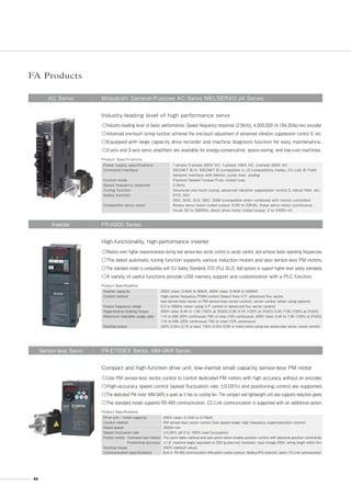 Product Specifications
Power supply specifications
Command interface
Control mode
Speed frequency response
Tuning function
Safety function
Compatible servo motor
1-phase/3-phase 200V AC, 1-phase 100V AC, 3-phase 400V AC
SSCNET Ⅲ/H, SSCNET Ⅲ (compatible in J3 compatibility mode), CC-Link IE Field
Network interface with Motion, pulse train, analog
Position/Speed/Torque/Fully closed loop
2.5kHz
Advanced one-touch tuning, advanced vibration suppression control Ⅱ, robust filter, etc.
STO, SS1
SS2, SOS, SLS, SBC, SSM (compatible when combined with motion controller)
Rotary servo motor (rated output: 0.05 to 22kW), linear servo motor (continuous
thrust 50 to 3000N), direct drive motor (rated torque: 2 to 240N • m)
AC Servo Mitsubishi General-Purpose AC Servo MELSERVO-J4 Series
Industry-leading level of high performance servo
◎Industry-leading level of basic performance: Speed frequency response (2.5kHz), 4,000,000 (4,194,304p/rev) encoder
◎Advanced one-touch tuning function achieves the one-touch adjustment of advanced vibration suppression controlⅡ, etc.
◎Equipped with large capacity drive recorder and machine diagnosis function for easy maintenance.
◎2-axis and 3-axis servo amplifiers are available for energy-conservative, space-saving, and low-cost machines.
Product Speciﬁcations
Inverter capacity
Control method
Output frequency range
Regenerative braking torque
(Maximum tolerable usage rate)
Starting torque
200V class: 0.4kW to 90kW, 400V class: 0.4kW to 500kW
High-carrier frequency PWM control (Select from V/F, advanced flux vector,
real sensor-less vector or PM sensor-less vector control), vector control (when using options)
0.2 to 590Hz (when using V/F control or advanced flux vector control)
200V class: 0.4K to 1.5K (150% at 3%ED) 2.2K/3.7K (100% at 3%ED) 5.5K/7.5K (100% at 2%ED)
11K to 55K (20% continuous) 75K or more (10% continuous), 400V class: 0.4K to 7.5K (100% at 2%ED)
11K to 55K (20% continuous) 75K or more (10% continuous)
200% 0.3Hz (3.7K or less), 150% 0.3Hz (5.5K or more) (when using real sensor-less vector, vector control)
Inverter FR-A800 Series
◎Realize even higher responsiveness during real sensor-less vector control or vector control, and achieve faster operating frequencies.
◎The latest automatic tuning function supports various induction motors and also sensor-less PM motors.
◎The standard model is compatible with EU Safety Standards STO (PLd, SIL2). Add options to support higher level safety standards.
◎A variety of useful functions provide USB memory support and customization with a PLC function.
High-functionality, high-performance inverter
Product Speciﬁcations
Drive unit / motor capacity
Control method
Rated speed
Speed fluctuation rate
Position control Command input method
Positioning accuracy
Starting torque
Communication specifications
200V class: 0.1kW to 0.75kW
PM sensor-less vector control (low speed range: high frequency superimposition control)
3000r/min
±0.05% (at 0 to 100% load fluctuation)
The point table method and zero point return enable position control with absolute position commands
±1.8°(machine angle: equivalent to 200 [pulses/rev] resolution, input voltage 200V, wiring length within 5m)
200% (default value)
Built-in: RS-485 communication (Mitsubishi inverter protocol, Modbus-RTU protocol), option: CC-Link communication
Sensor-less Servo FR-E700EX Series, MM-GKR Series
◎Use PM sensor-less vector control to control dedicated PM motors with high accuracy without an encoder.
◎High-accuracy speed control (speed fluctuation rate ±0.05%) and positioning control are supported.
◎The dedicated PM motor (MM-GKR) is quiet as it has no cooling fan. The compact and lightweight unit also supports reduction gears.
◎The standard model supports RS-485 communication. CC-Link communication is supported with an additional option.
Compact and high-function drive unit, low-inertial small capacity sensor-less PM motor
FA Products
44
 