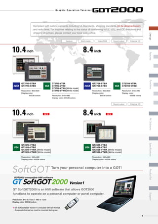 SoftGOT
10.4inch 8.4inch
GT SoftGOT2000 is an HMI software that allows GOT2000
functions to operate on a personal computer or panel computer.
8 GT SoftGOT2000 Version1 is included with GT Works3.
A separate license key must be mounted during use.
Resolution: 640 to 1920 × 480 to 1200
Display color: 65536 colors
GOT2000 compatible HMI software
2000 Version1
Multi-mediaGesture Video/RGB Sound output External I/O
Turn your personal computer into a GOT!
SVGA
GT2708-STBA
GT2708-STBD
Resolution: 800×600
Display color:
65536 colors
VGA
GT2708-VTBA
GT2708-VTBD
Resolution: 640×480
Display color:
65536 colors
SVGA
GT2710-STBA
GT2710-STBD
Resolution: 800×600
Display color:
65536 colors
VGA
GT2710-VTBA
GT2710-VTBD
GT2710-VTWA [White model]
GT2710-VTWD [White model]
Resolution: 640×480
Display color: 65536 colors
10.4inch 8.4inch
Sound output External I/O
VGA
GT2510-VTBA
GT2510-VTBD
GT2510-VTWA [White model]
GT2510-VTWD [White model]
Resolution: 640×480
Display color: 65536 colors
VGA
GT2508-VTBA
GT2508-VTBD
GT2508-VTWA [White model]
GT2508-VTWD [White model]
Resolution: 640×480
Display color: 65536 colors
Compliant with safety standards including UL Standards, shipping standards (to be obtained soon),
and radio laws. For inquiries relating to the status of conforming to UL, cUL, and CE directives and
shipping directives, please contact your local sales office.
NEW NEW
5
G r a p h i c O p e r a t i o n Te r m i n a l
LineupFASolutionsSpecificationsSupportProductlistFeaturesFunctions
 