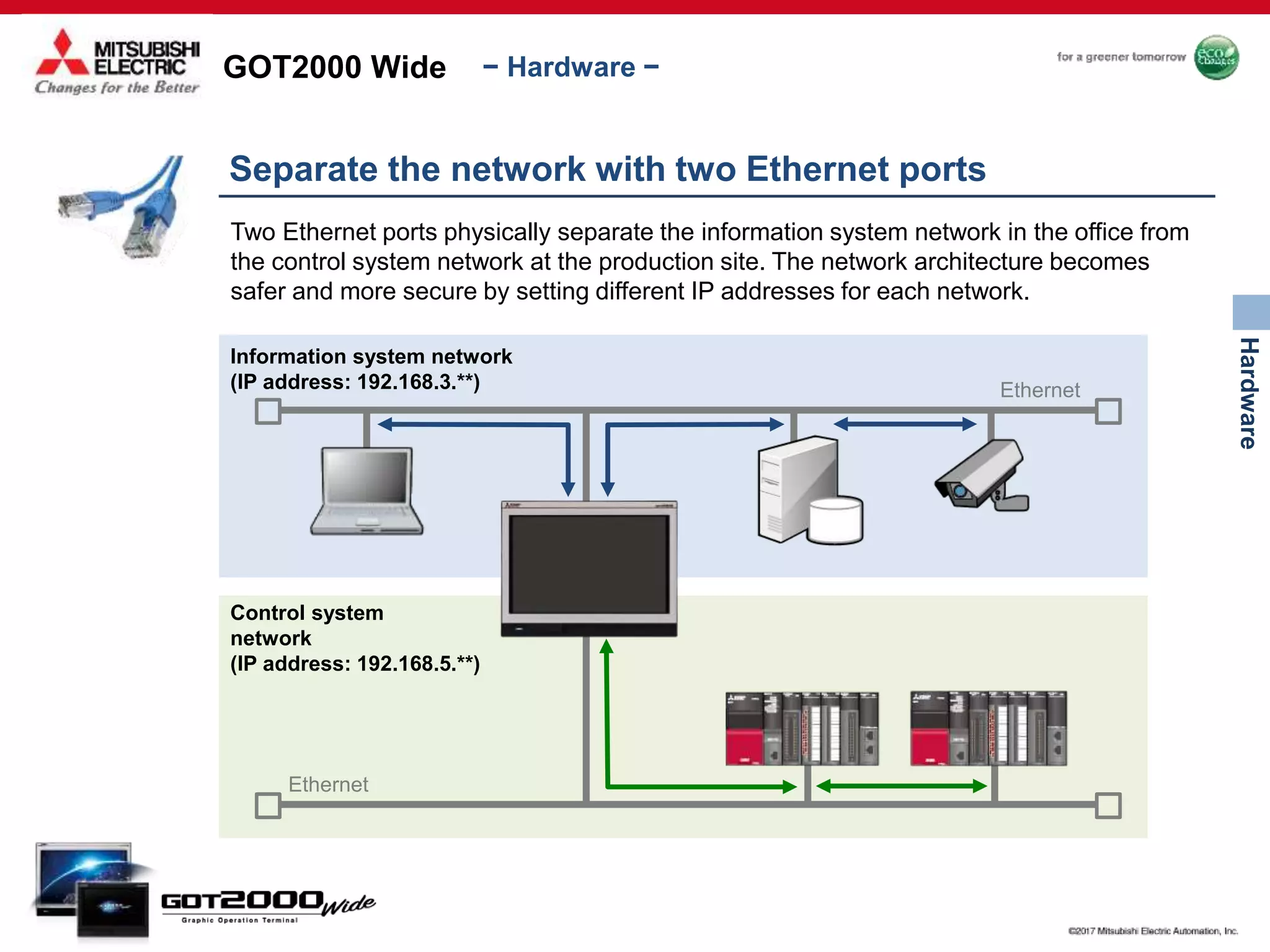 GOT2000 Wide
Hardware
− Hardware −
Separate the network with two Ethernet ports
Two Ethernet ports physically separate the information system network in the office from
the control system network at the production site. The network architecture becomes
safer and more secure by setting different IP addresses for each network.
Information system network
(IP address: 192.168.3.**)
Control system
network
(IP address: 192.168.5.**)
Ethernet
Ethernet
 