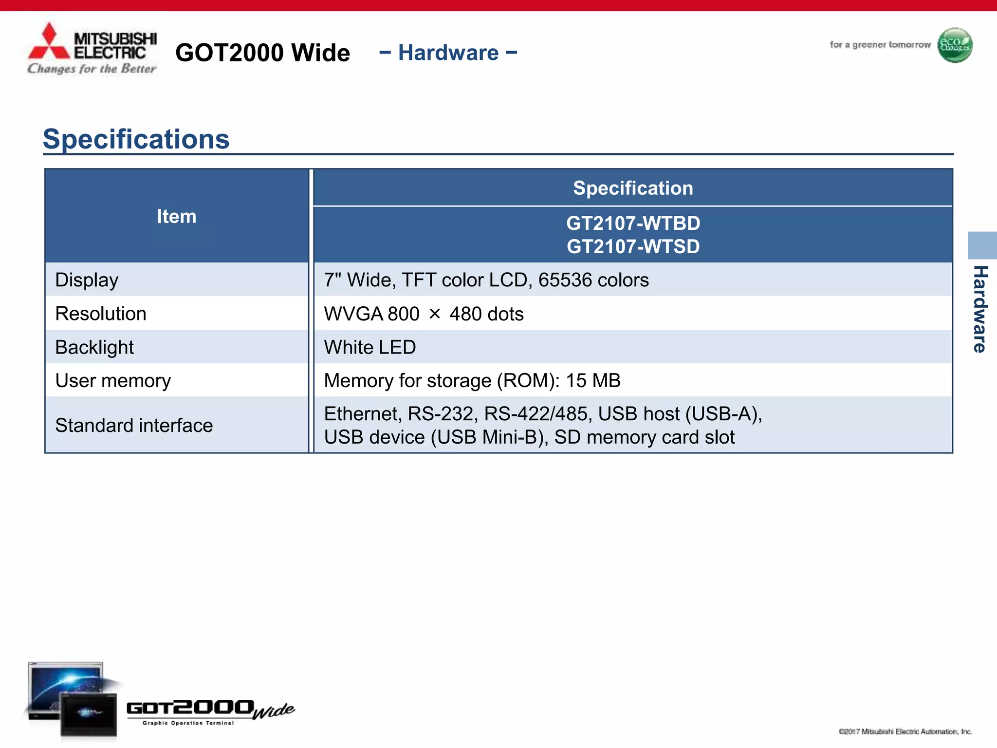 GOT2000 Wide
Hardware
− Hardware −
Specifications
Item
Specification
GT2107-WTBD
GT2107-WTSD
Display 7" Wide, TFT color LCD, 65536 colors
Resolution WVGA 800 × 480 dots
Backlight White LED
User memory Memory for storage (ROM): 15 MB
Standard interface
Ethernet, RS-232, RS-422/485, USB host (USB-A),
USB device (USB Mini-B), SD memory card slot
 