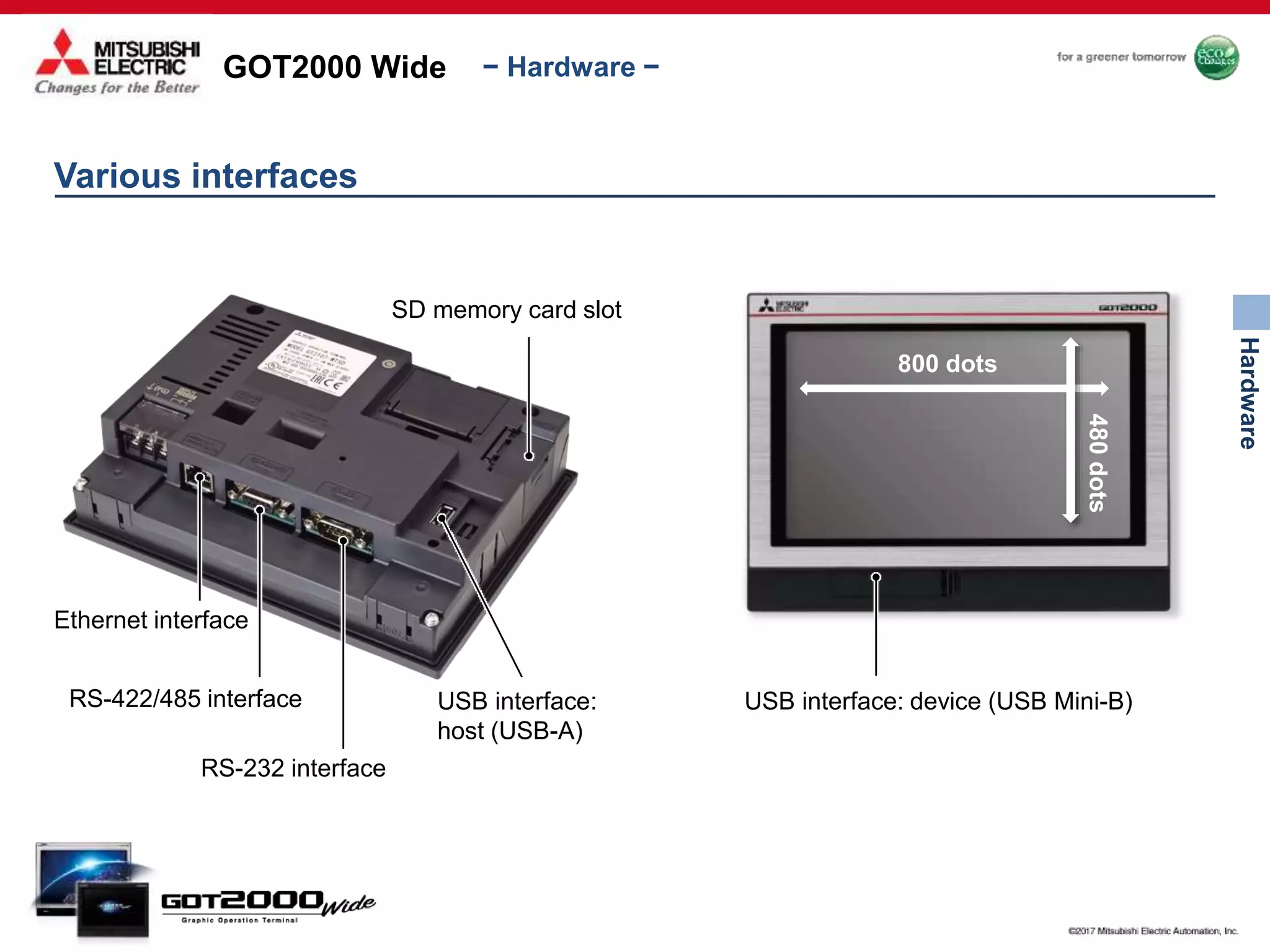 GOT2000 Wide
Hardware
− Hardware −
Various interfaces
USB interface: device (USB Mini-B)
Ethernet interface
RS-422/485 interface
RS-232 interface
USB interface:
host (USB-A)
SD memory card slot
800 dots
480dots
 