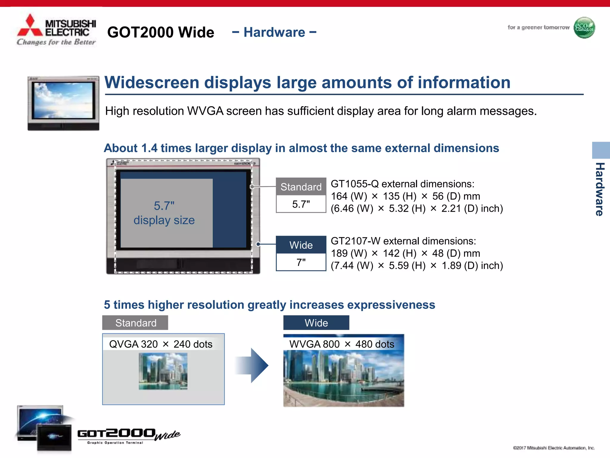 GOT2000 Wide
Hardware
− Hardware −
Widescreen displays large amounts of information
High resolution WVGA screen has sufficient display area for long alarm messages.
GT1055-Q external dimensions:
164 (W) × 135 (H) × 56 (D) mm
(6.46 (W) × 5.32 (H) × 2.21 (D) inch)
GT2107-W external dimensions:
189 (W) × 142 (H) × 48 (D) mm
(7.44 (W) × 5.59 (H) × 1.89 (D) inch)
Standard
Standard
5.7"
Wide
7"
5.7"
display size
Wide
QVGA 320 × 240 dots WVGA 800 × 480 dots
About 1.4 times larger display in almost the same external dimensions
5 times higher resolution greatly increases expressiveness
 