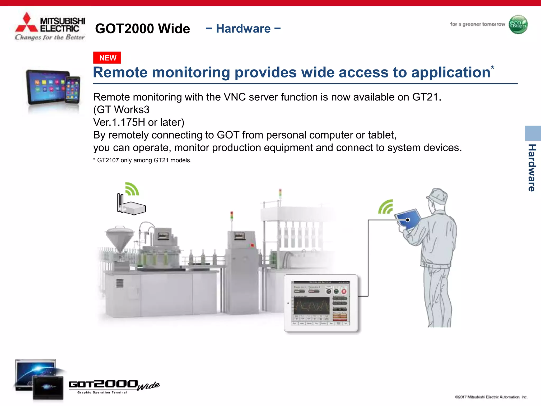 GOT2000 Wide
Hardware
− Hardware −
Remote monitoring with the VNC server function is now available on GT21.
(GT Works3
Ver.1.175H or later)
By remotely connecting to GOT from personal computer or tablet,
you can operate, monitor production equipment and connect to system devices.
Remote monitoring provides wide access to application*
NEW
* GT2107 only among GT21 models.
 