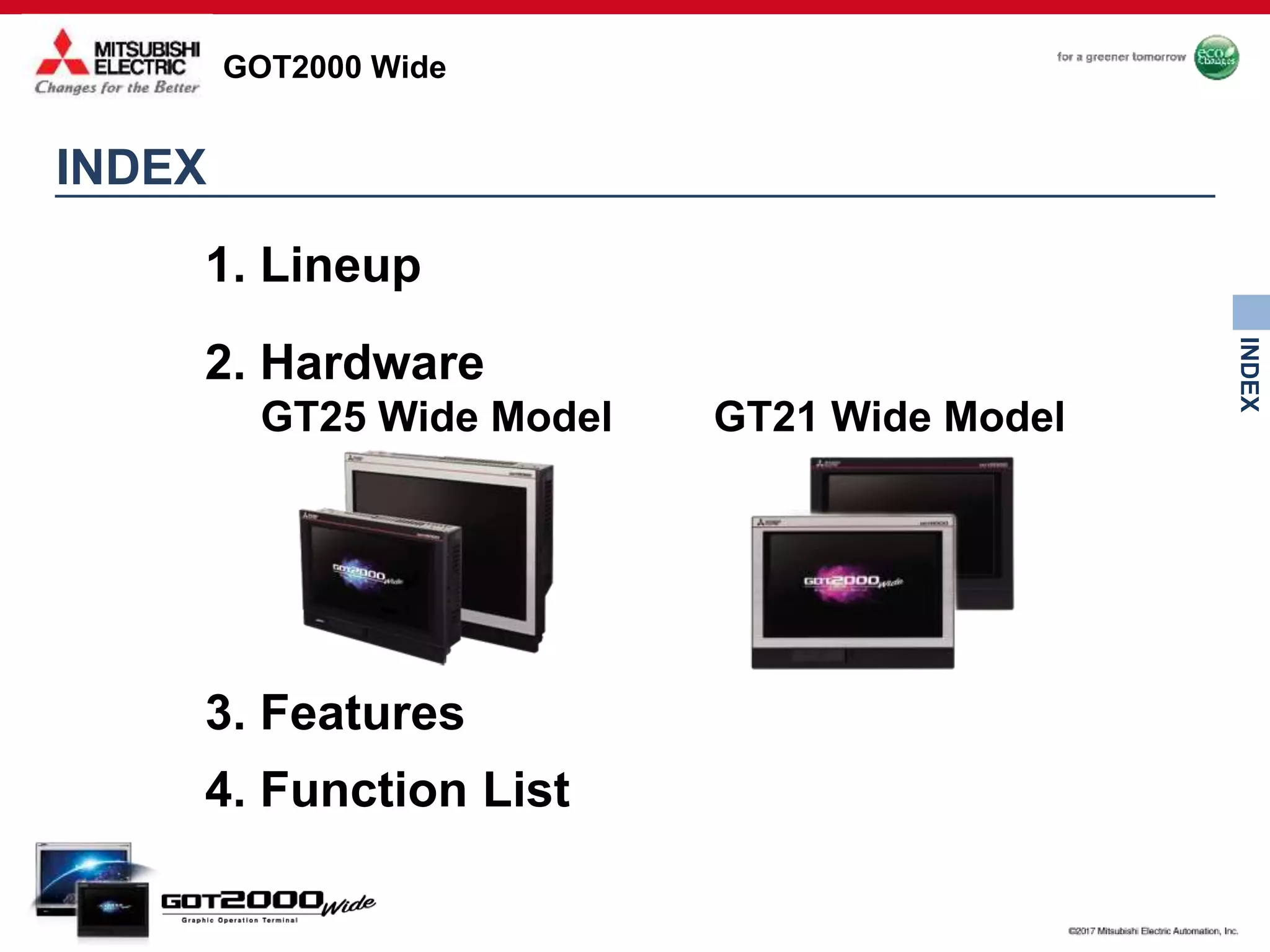 GOT2000 Wide
INDEX
INDEX
1. Lineup
2. Hardware
3. Features
4. Function List
GT21 Wide ModelGT25 Wide Model
 