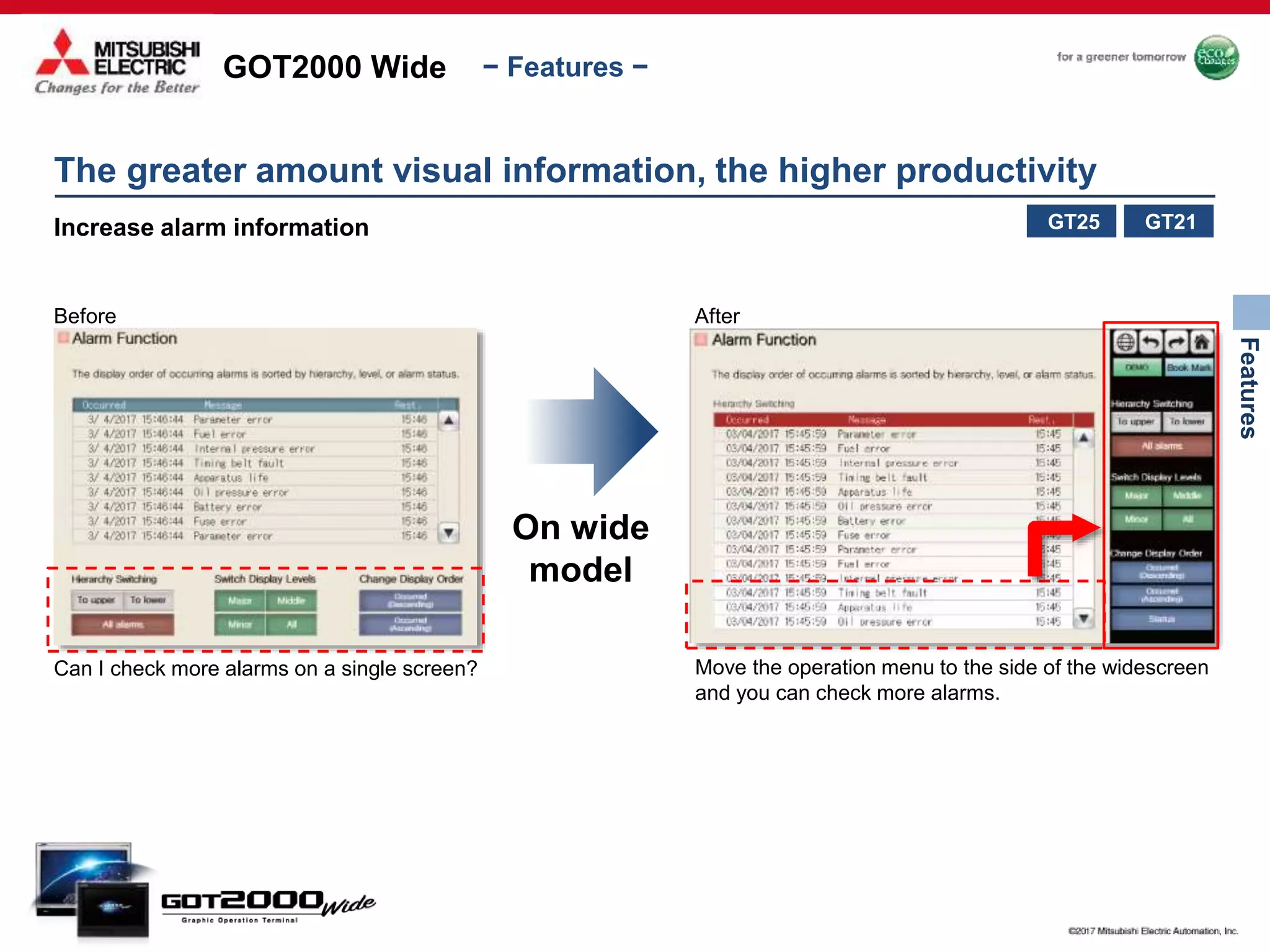 GOT2000 Wide
Features
− Features −
Increase alarm information
The greater amount visual information, the higher productivity
Before After
Can I check more alarms on a single screen? Move the operation menu to the side of the widescreen
and you can check more alarms.
On wide
model
GT21GT25
 