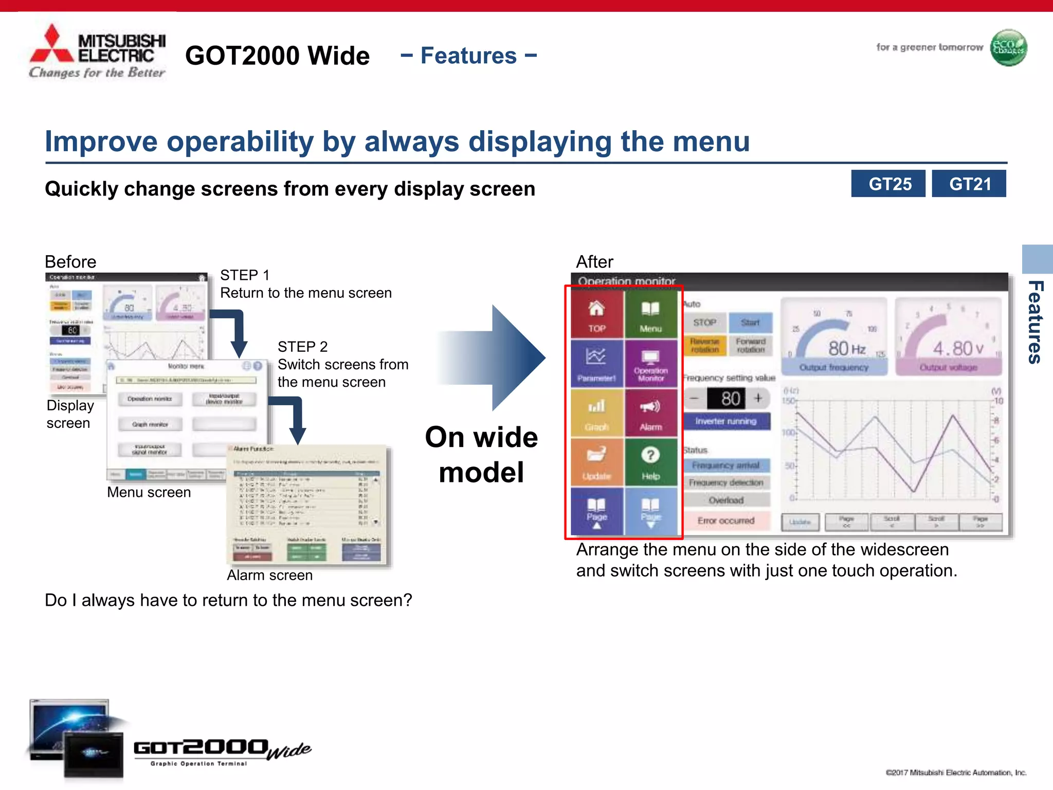 GOT2000 Wide
Features
− Features −
Improve operability by always displaying the menu
Quickly change screens from every display screen
Before After
Do I always have to return to the menu screen?
Arrange the menu on the side of the widescreen
and switch screens with just one touch operation.
STEP 1
Return to the menu screen
STEP 2
Switch screens from
the menu screen
Display
screen
Menu screen
Alarm screen
On wide
model
GT21GT25
 