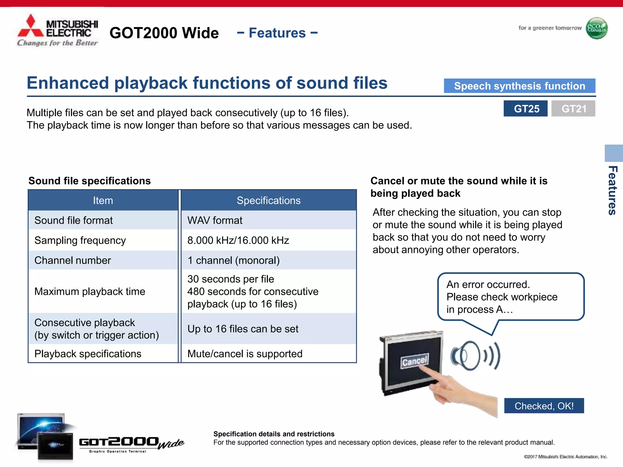 GOT2000 Wide
Features
− Features −
Multiple files can be set and played back consecutively (up to 16 files).
The playback time is now longer than before so that various messages can be used.
Enhanced playback functions of sound files
Sound file specifications
Item Specifications
Sound file format WAV format
Sampling frequency 8.000 kHz/16.000 kHz
Channel number 1 channel (monoral)
Maximum playback time
30 seconds per file
480 seconds for consecutive
playback (up to 16 files)
Consecutive playback
(by switch or trigger action)
Up to 16 files can be set
Playback specifications Mute/cancel is supported
Cancel or mute the sound while it is
being played back
After checking the situation, you can stop
or mute the sound while it is being played
back so that you do not need to worry
about annoying other operators.
Checked, OK!
An error occurred.
Please check workpiece
in process A…
GT25
Specification details and restrictions
For the supported connection types and necessary option devices, please refer to the relevant product manual.
GT21
Speech synthesis function
 
