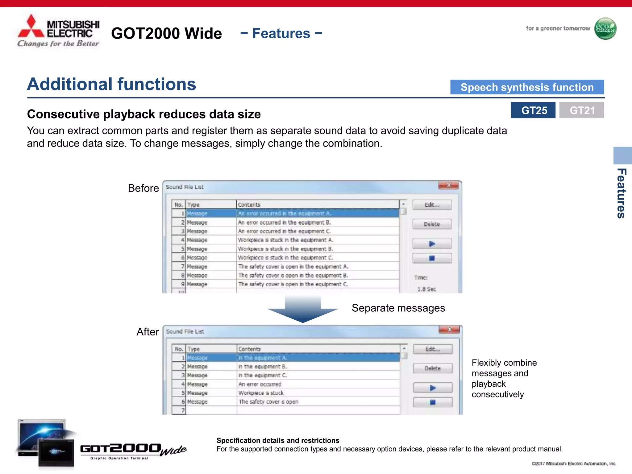 GOT2000 Wide
Features
− Features −
Consecutive playback reduces data size
You can extract common parts and register them as separate sound data to avoid saving duplicate data
and reduce data size. To change messages, simply change the combination.
Separate messages
Before
Flexibly combine
messages and
playback
consecutively
After
Additional functions
GT25
Specification details and restrictions
For the supported connection types and necessary option devices, please refer to the relevant product manual.
GT21
Speech synthesis function
 