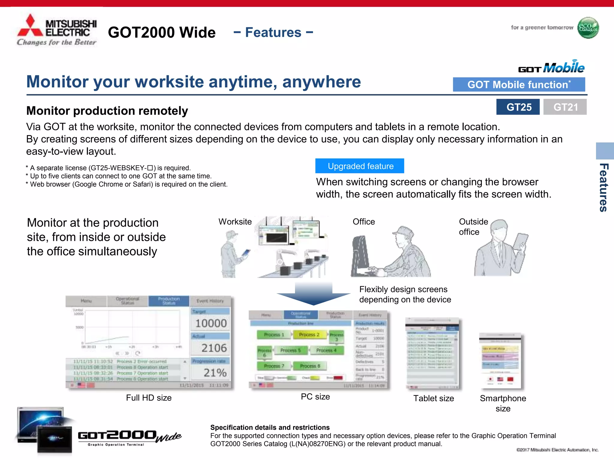 GOT2000 Wide
Features
− Features −
Monitor your worksite anytime, anywhere
Monitor production remotely
Via GOT at the worksite, monitor the connected devices from computers and tablets in a remote location.
By creating screens of different sizes depending on the device to use, you can display only necessary information in an
easy-to-view layout.
GOT Mobile function*
* A separate license (GT25-WEBSKEY-□) is required.
* Up to five clients can connect to one GOT at the same time.
* Web browser (Google Chrome or Safari) is required on the client.
Upgraded feature
When switching screens or changing the browser
width, the screen automatically fits the screen width.
Monitor at the production
site, from inside or outside
the office simultaneously
Full HD size PC size Tablet size Smartphone
size
Worksite Office Outside
office
Flexibly design screens
depending on the device
GT25
Specification details and restrictions
For the supported connection types and necessary option devices, please refer to the Graphic Operation Terminal
GOT2000 Series Catalog (L(NA)08270ENG) or the relevant product manual.
GT21
 