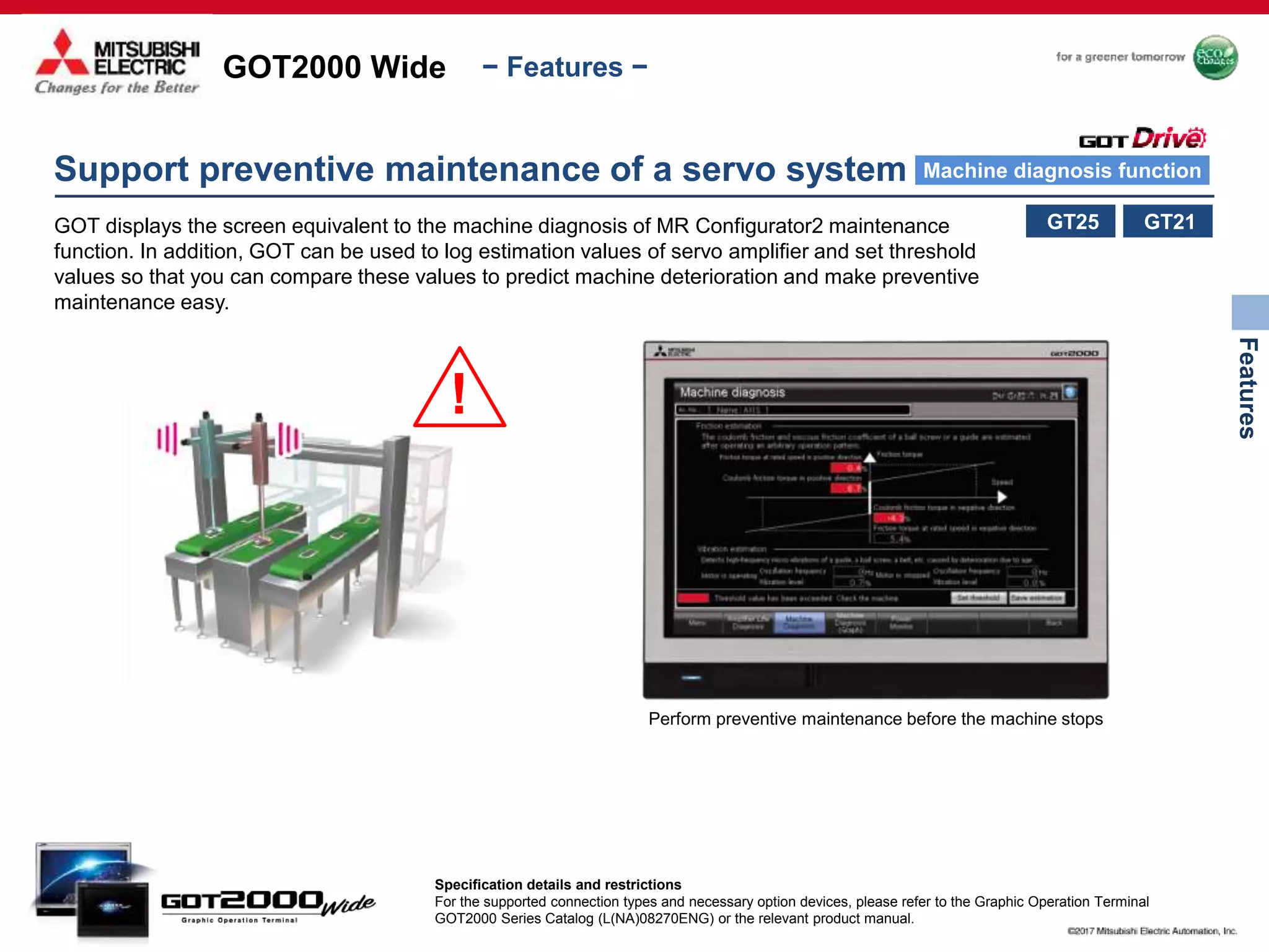 GOT2000 Wide
Features
− Features −
!
Perform preventive maintenance before the machine stops
Support preventive maintenance of a servo system Machine diagnosis function
GOT displays the screen equivalent to the machine diagnosis of MR Configurator2 maintenance
function. In addition, GOT can be used to log estimation values of servo amplifier and set threshold
values so that you can compare these values to predict machine deterioration and make preventive
maintenance easy.
GT21GT25
Specification details and restrictions
For the supported connection types and necessary option devices, please refer to the Graphic Operation Terminal
GOT2000 Series Catalog (L(NA)08270ENG) or the relevant product manual.
 