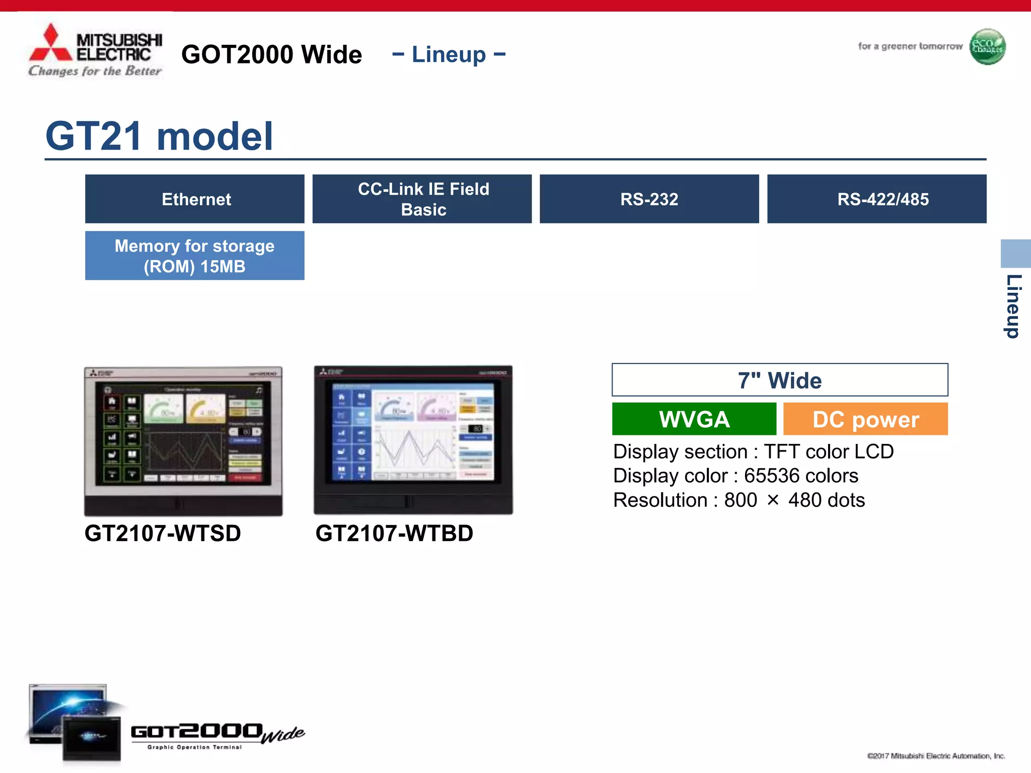 GOT2000 Wide
Lineup
− Lineup −
GT21 model
Ethernet RS-232 RS-422/485
CC-Link IE Field
Basic
Memory for storage
(ROM) 15MB
GT2107-WTSD GT2107-WTBD
Display section : TFT color LCD
Display color : 65536 colors
Resolution : 800 × 480 dots
7" Wide
DC powerWVGA
 