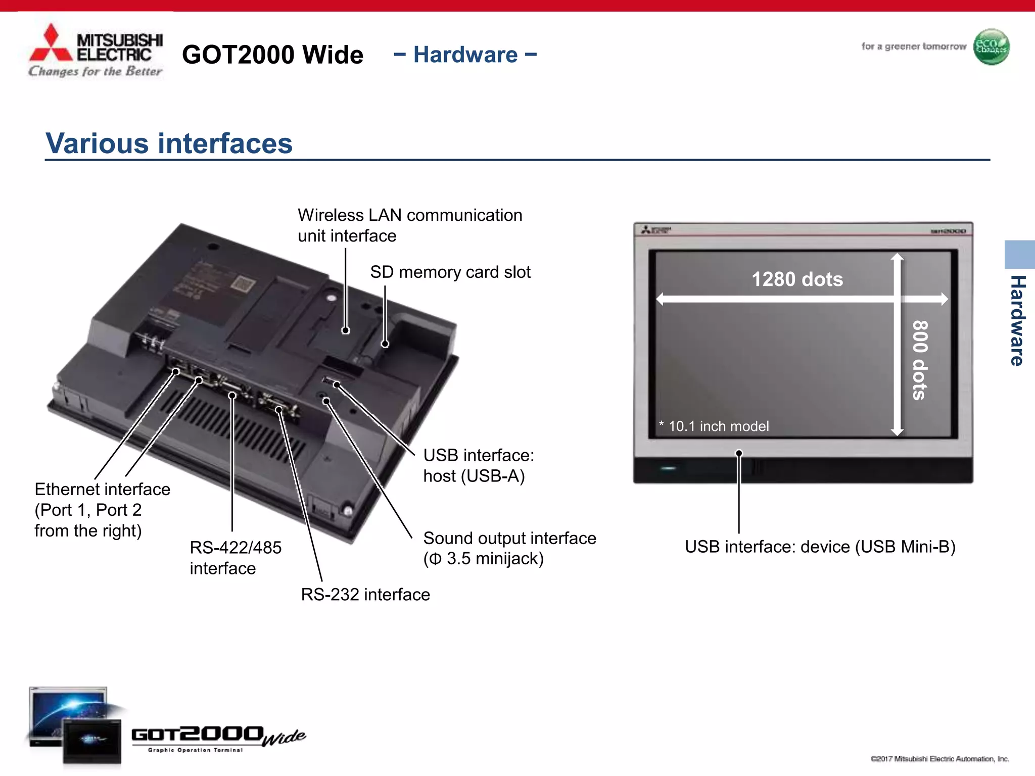 GOT2000 Wide
Hardware
− Hardware −
USB interface: device (USB Mini-B)
Ethernet interface
(Port 1, Port 2
from the right)
RS-422/485
interface
RS-232 interface
Wireless LAN communication
unit interface
1280 dots
800dots
* 10.1 inch model
SD memory card slot
USB interface:
host (USB-A)
Sound output interface
(Φ 3.5 minijack)
Various interfaces
 