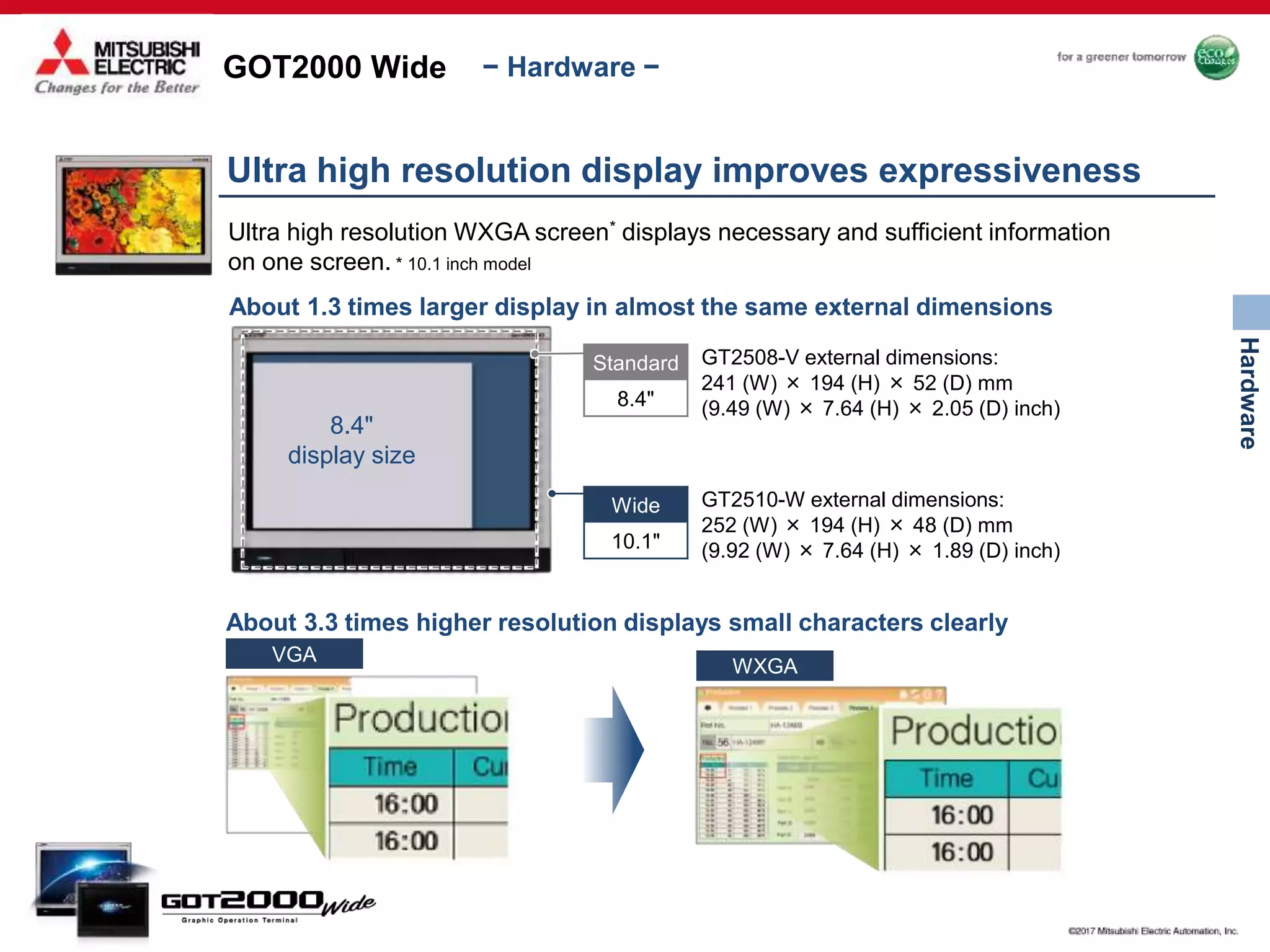 GOT2000 Wide
Hardware
− Hardware −
Ultra high resolution display improves expressiveness
Ultra high resolution WXGA screen* displays necessary and sufficient information
on one screen. * 10.1 inch model
About 1.3 times larger display in almost the same external dimensions
8.4"
display size
VGA
About 3.3 times higher resolution displays small characters clearly
WXGA
GT2508-V external dimensions:
241 (W) × 194 (H) × 52 (D) mm
(9.49 (W) × 7.64 (H) × 2.05 (D) inch)
GT2510-W external dimensions:
252 (W) × 194 (H) × 48 (D) mm
(9.92 (W) × 7.64 (H) × 1.89 (D) inch)
Standard
8.4"
Wide
10.1"
 